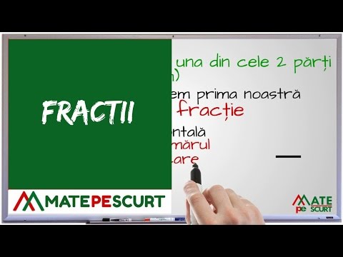 Fractii