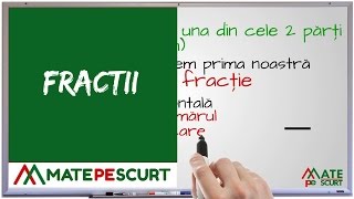 Fractii