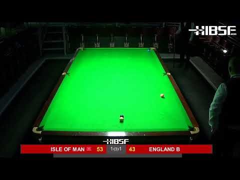 HIBSF 2019 - Masters