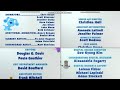 Blue S Clues End Credits Remixed Part 4