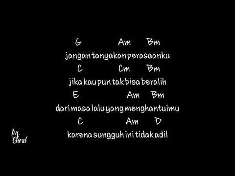 Waktu Yang Salah Akustik - Fiersa Besari