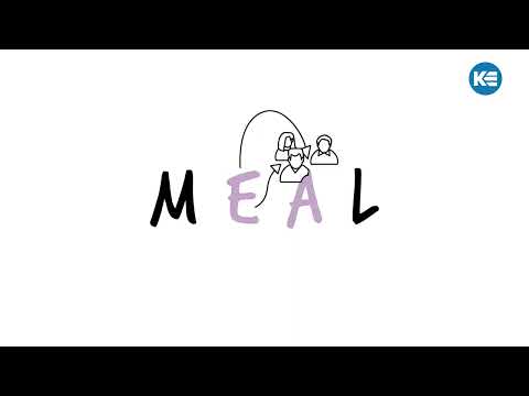 Monitoring, Evaluation, Accountability and Learning (MEAL)