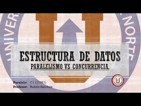19 Paralelismo vs Concurrencia