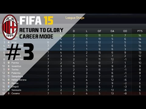 FIFA 15 AC Milan Career Mode - Tight at the Top - S1E03