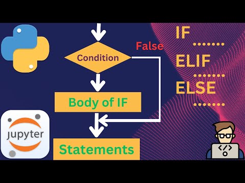 Python If Else Conditional Statements A Practical Hands On Tutorial