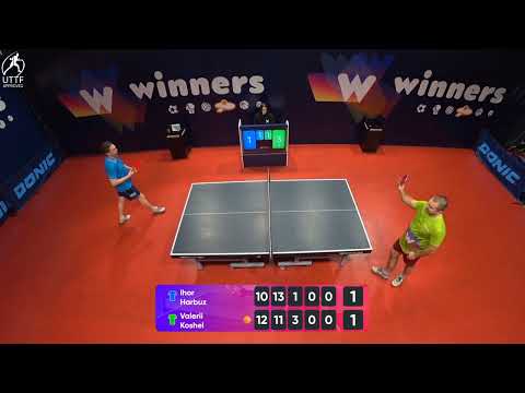 WINners League 15.01.2022  Harbuz I. - Koshel V. 11:30