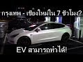 เทสล่า