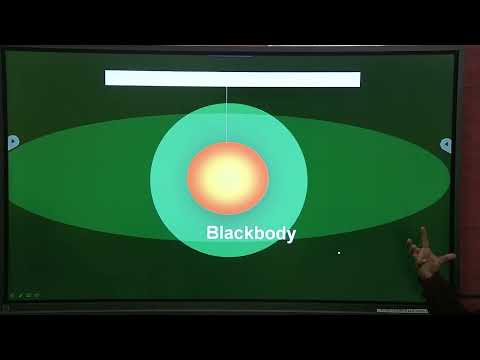 2.Heat transfer II  Radiation