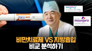 [JP/EN/CN] 비만치료제 VS 지방흡입 비교 분석하기