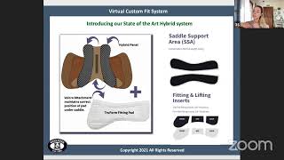 HOW SADDLE FIT IMPACTS THE HORSE'S BODY: Poor Fit vs. Proper Fit