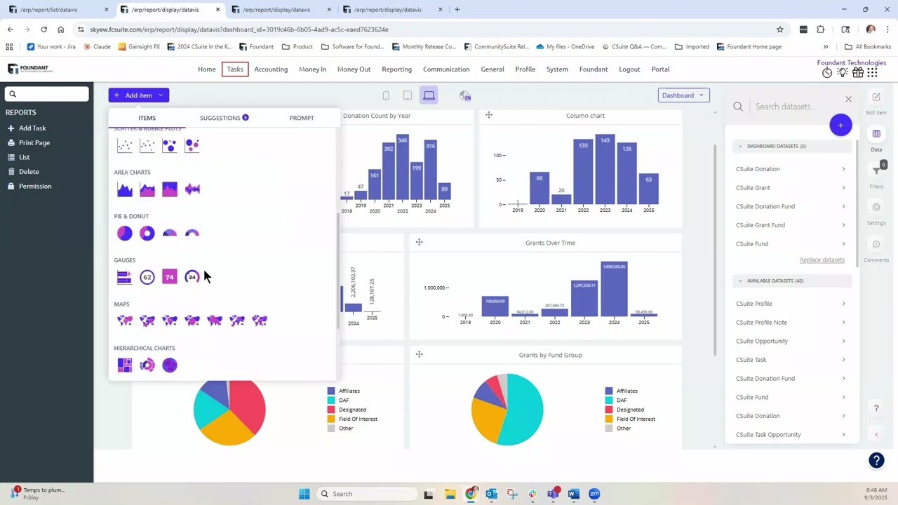 Easily Visualize Your Data in CommunitySuite