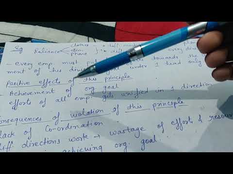 Meaning of principles management principles class 12 business studies