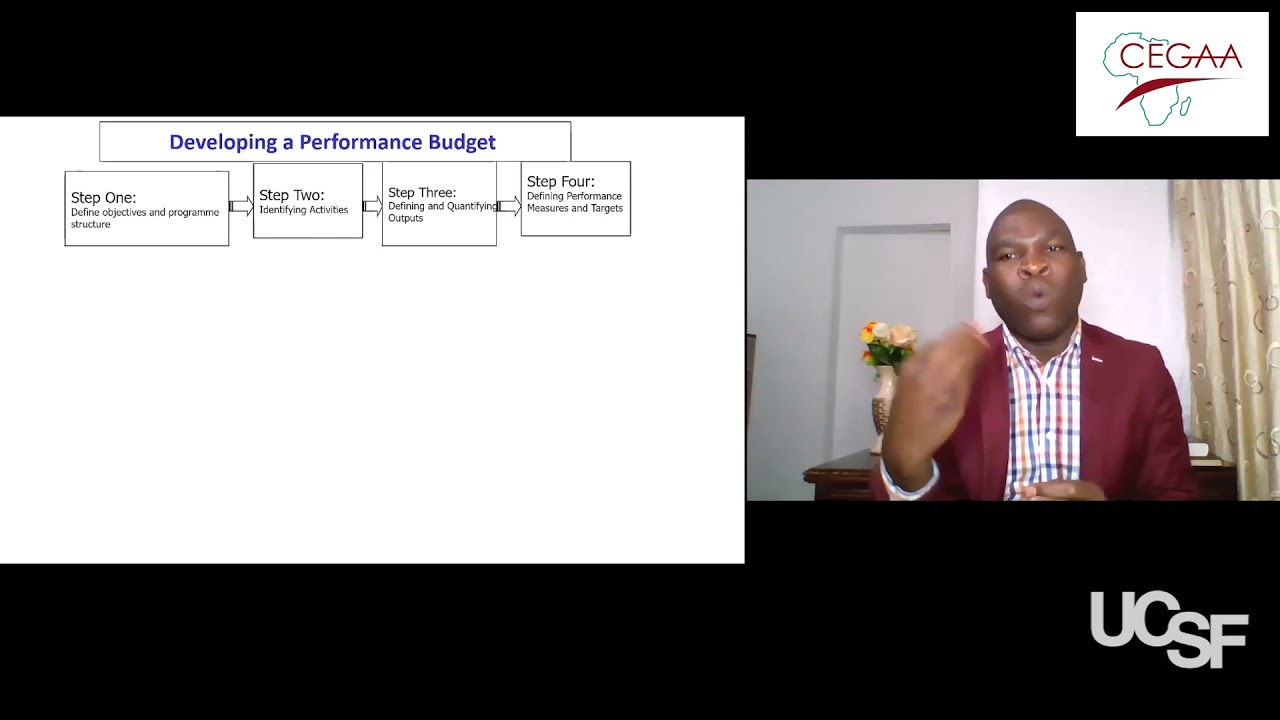 Module 10: Performance-Based Budget Concepts