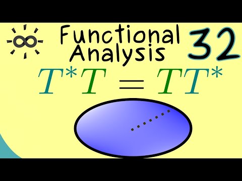 Spectral Theory 5 Normal and Self Adjoint Operators Functional Analysis Part 32