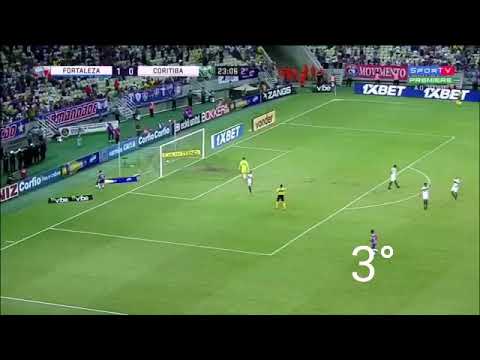 Gols de Marcinho pelo Fortaleza em 2018