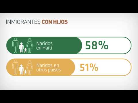 EC ENI-2012 Familia, Migración y Género
