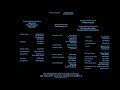 Family Guy Credits But They Re Scrolling