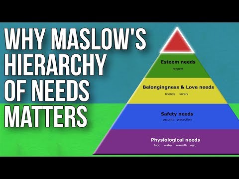 Why Maslow's Hierarchy Of Needs Matters