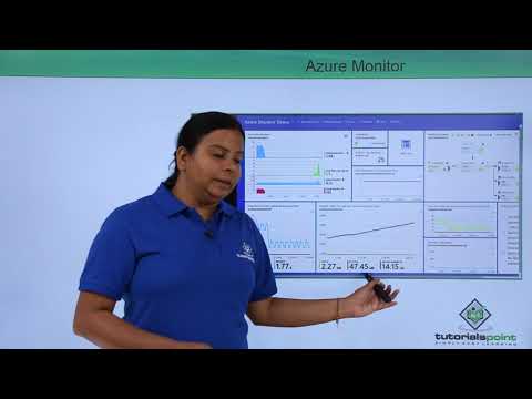 Cloud Computing Introduction