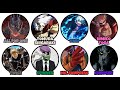 Every League Of Villains Member Quirk Explained In 12 Min