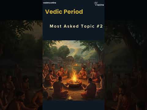 Ancient History: What Exams Actually Ask | Must-Know Topics