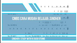 Download lagu Bedah Sindhenan Srepeg Mataram//rangu-rangu//Bedah Sinden kethoprak mp3 Download lagu Bedah Sindhenan Srepeg Mataram//rangu-rangu//Bedah Sinden kethoprak mp3