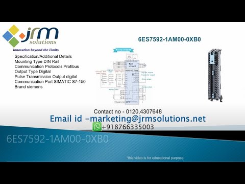 Siemens PLC