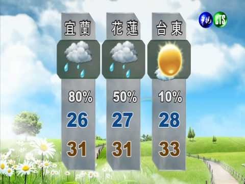 鋒面近加西南風 全台多雲偶有雨