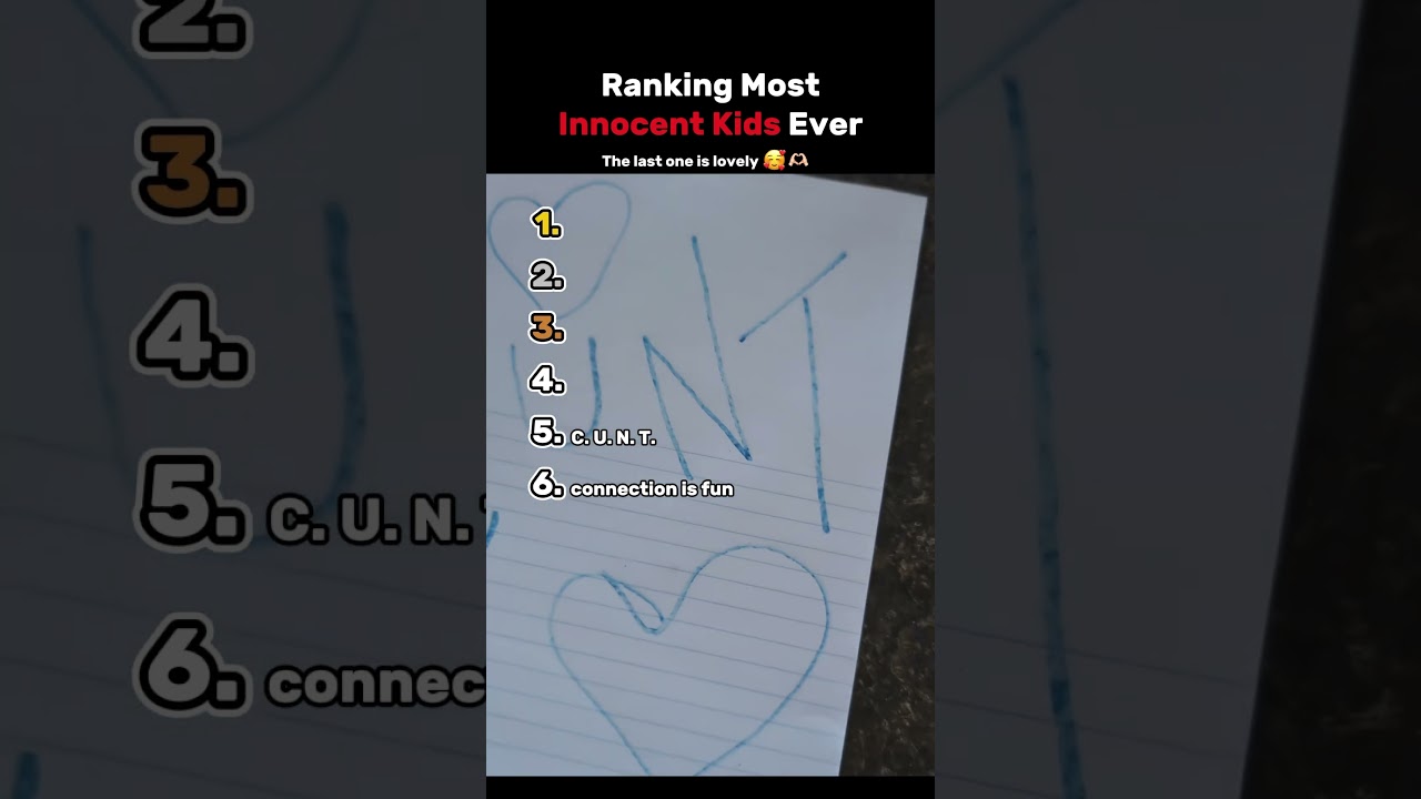 Ranking The Top 6 Most Innocent Kids Ever