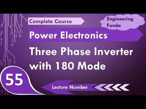 Series Inverter Basics working and waveforms in Power Electronics by Engineering Funda
