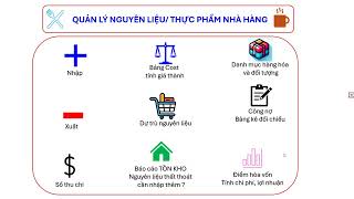 Giới thiệu chức năng