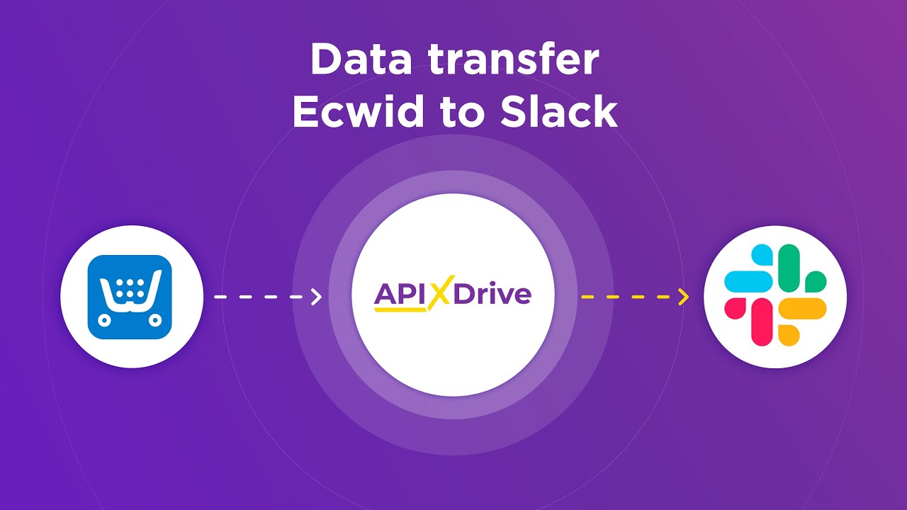 How to Connect Ecwid to Slack (channel)