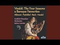 The Four Seasons - Violin Concerto in F Minor, P.442 "L"Inverno"