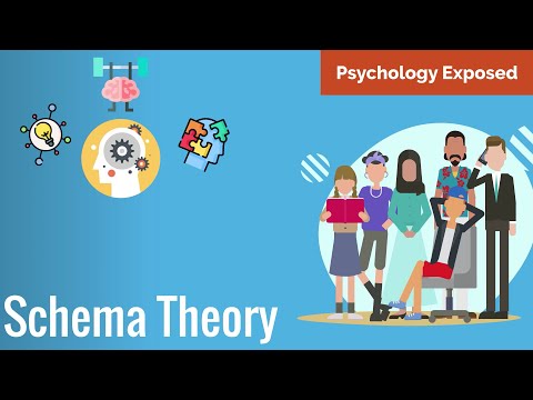 Unlock Your Mind: Schema Theory Explained !!
