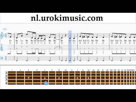 Mandolineles Axel F - Crazy Frog Muzieknoten Cursus um-i374