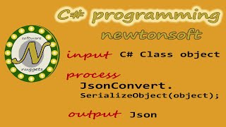 How to Serialize / Deserialize  JSON Object using C# and  Newtonsoft Json.