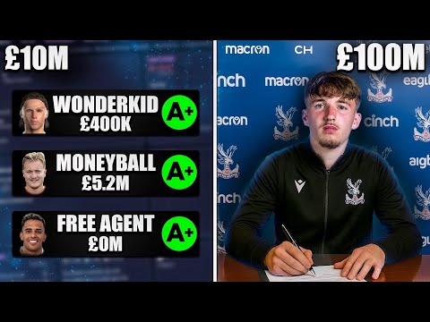 Proving You Don’t Need £100M to Win in Football Manager 26