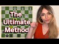How to WIN middlegames in chess