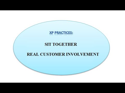XP PRACTICES | SIT TOGETHER | REAL CUSTOMER INVOLVEMENT