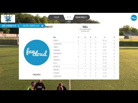 MATCH: FK Elit - Norrköpings FF