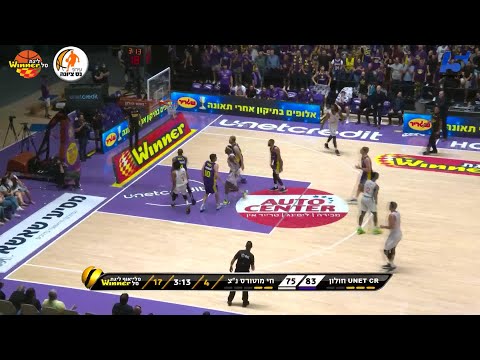 Patrick Miller Points in Hapoel Unet-Credit Holon vs. Irony Ness-Ziona