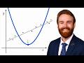 How to Read a Graph: Lines, Parabolas & the Loss Curve | Math for AI 0.4