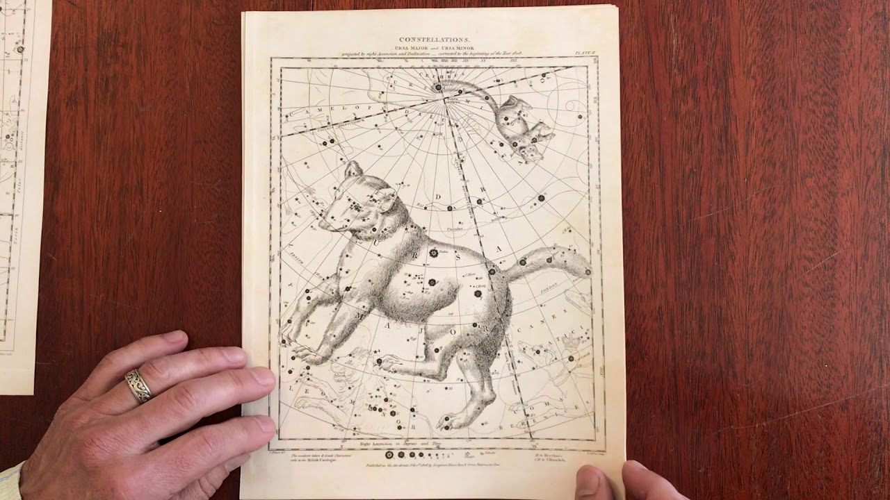 Celestial Astronomy lot x 9 prints 1802-20 Planets planetary zodiac Stars Sky