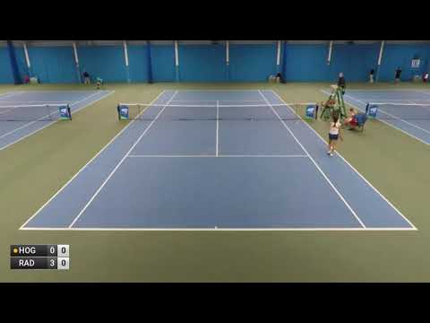 Hogenkamp Richel v Raducanu Emma - 2020 ITF Sunderland