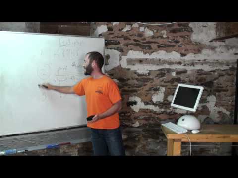 Php Basic To Advance Tutorial Part 2 Php Syntax