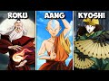 All 11 Known Avatars In History Explained