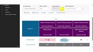 Lippincott Connect - Faculty - Results Grades Tab