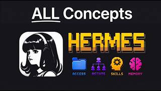 Every Hermes Concept explained for Normal People