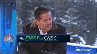 Barclays CEO: Feel very strongly about climate change