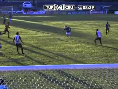 Os melhores momentos de Tupi 0 x 2 Cruzeiro - Mineiro 2013